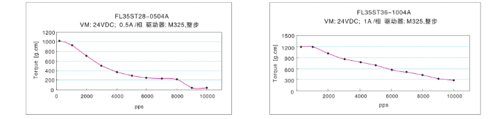 1497405371105025.png blob.png