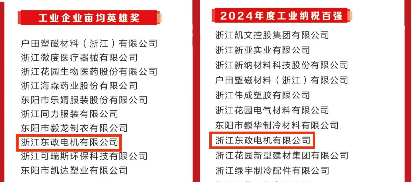 工业经济领先进集体.jpg